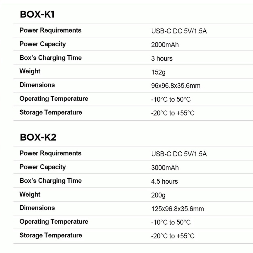 BOYA BY-XM6-S1/S2 & BY-XM6-K1/K2 -  - Mic Thu Âm Không Dây Cổng 3.5mm Dành Cho Điện Thoại và Máy Ảnh