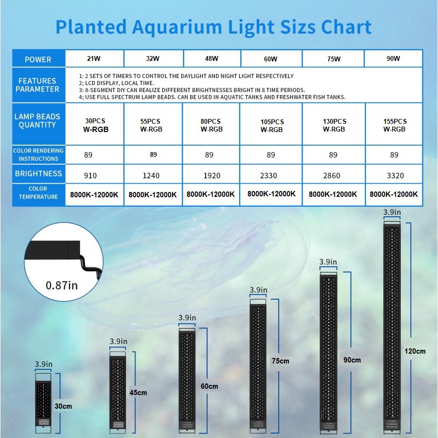 đen Led Thủy Sinh W Rgb Hẹn Giờ Thong Minh Skyled Ver 2 0 Shopee Việt Nam