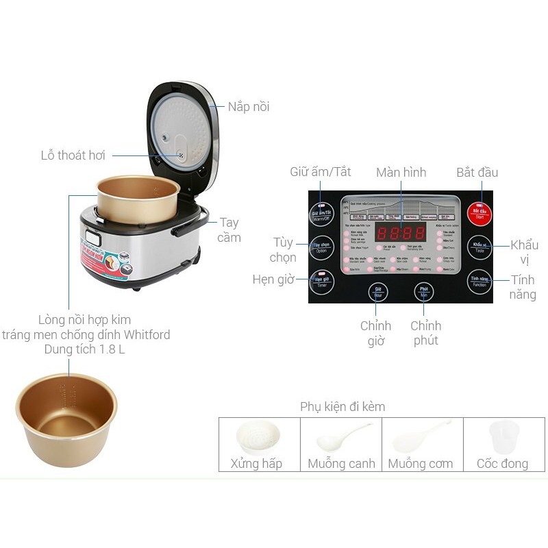 Nồi cơm điện tử Sunhouse mama 1.8 lít SHD8903