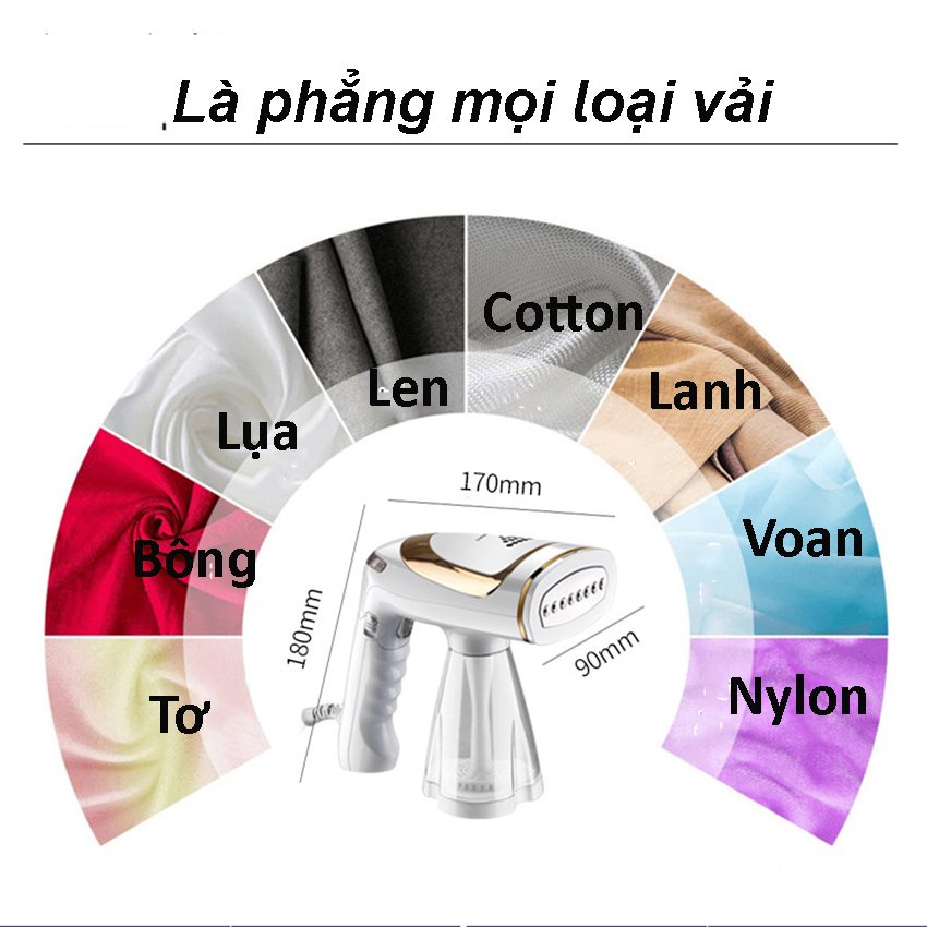 Bàn Ủi Hơi Nước Cầm Tay, Bàn Là Hơi Nước Gia Đình Mini, Bàn Ủi Hơi Nước Tách Rời Bình Nước, CS 1600W