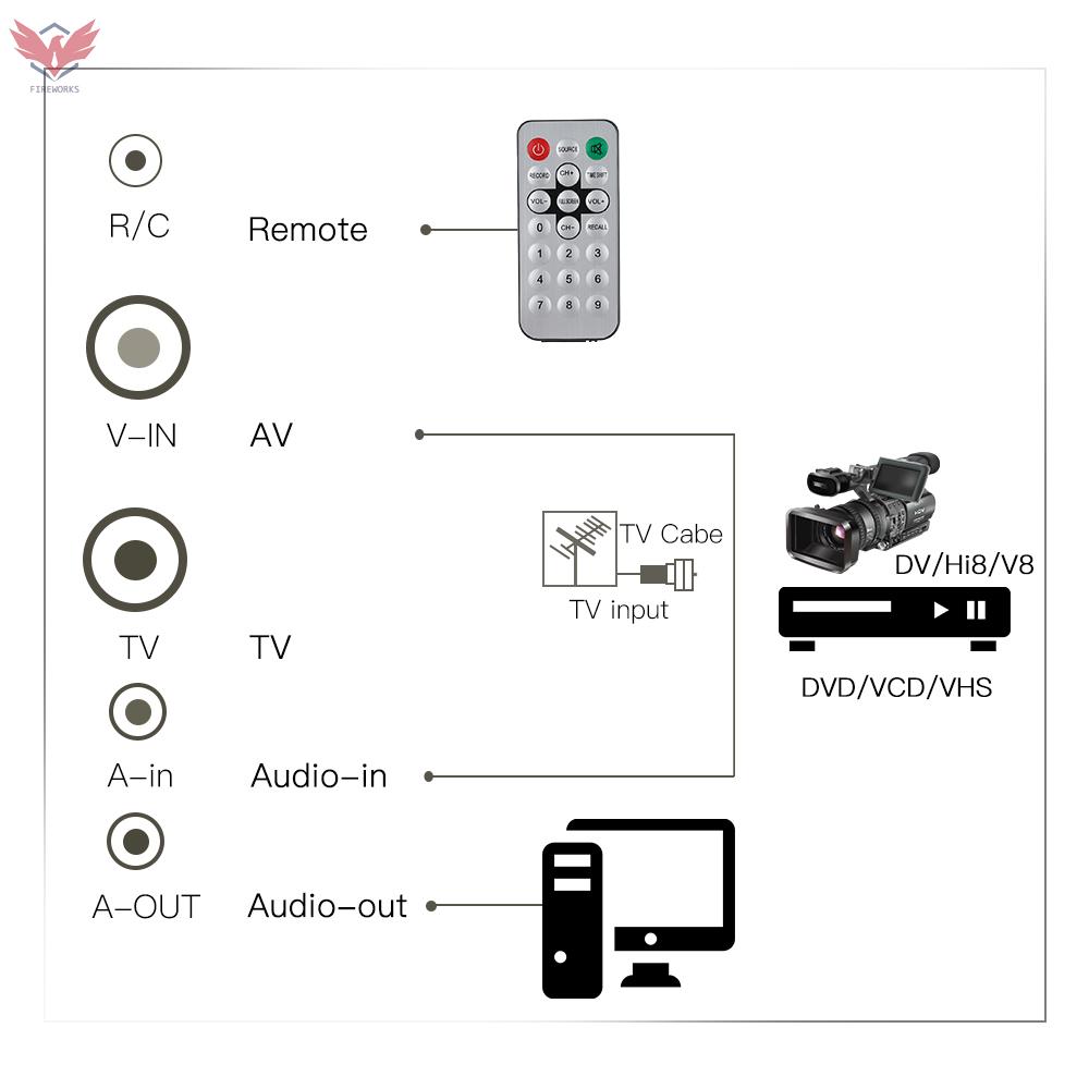 Fire PCI Internal TV Tuner Card MPEG Video DVR Capture Recorder PAL BG PAL I NTSC SECAM PC PCI Multimedia Card Remote