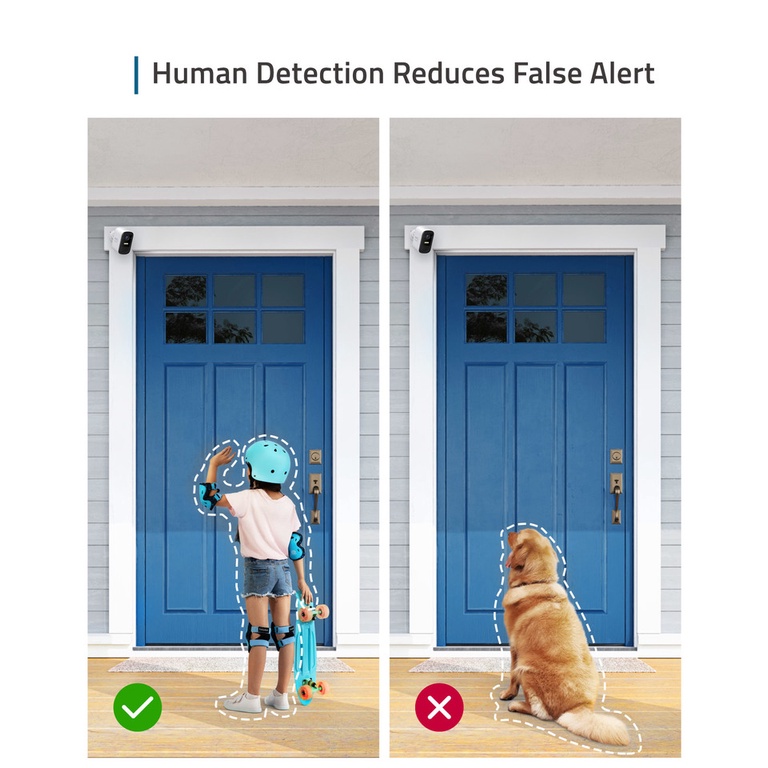Camera hành trình EufyCam 2C Add-on
 | BigBuy360 - bigbuy360.vn