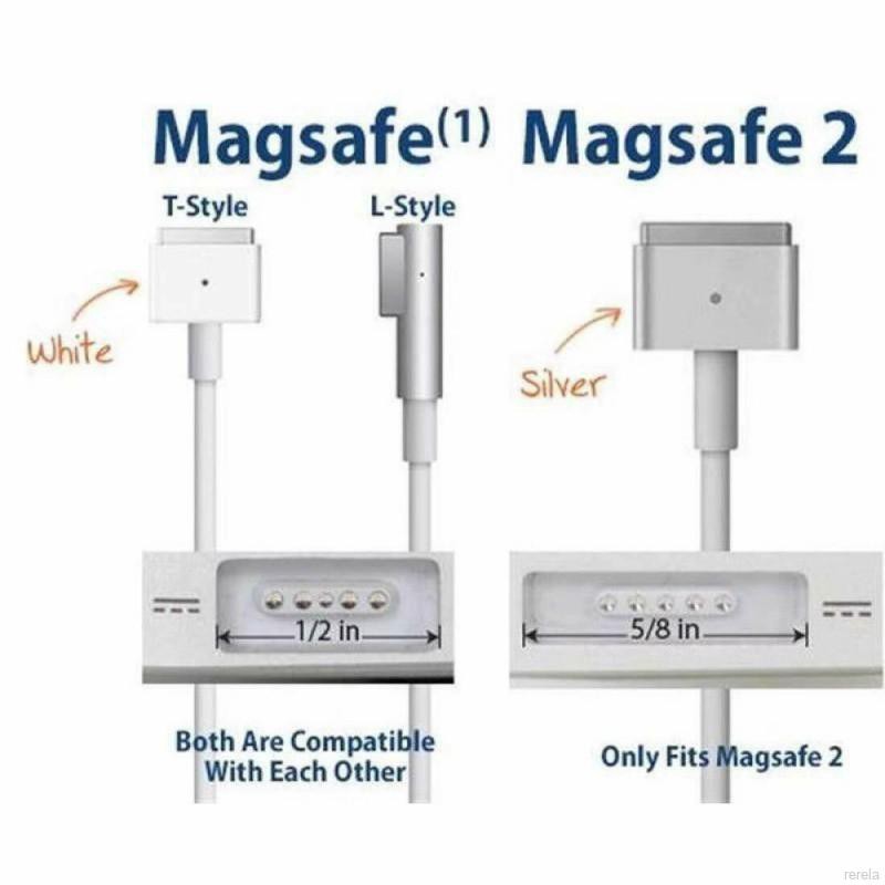 Dây cáp đầu cắm USB-C sang MacSafe 2 dành cho Macbook Retina Pro Air 45W 60W 85W | BigBuy360 - bigbuy360.vn