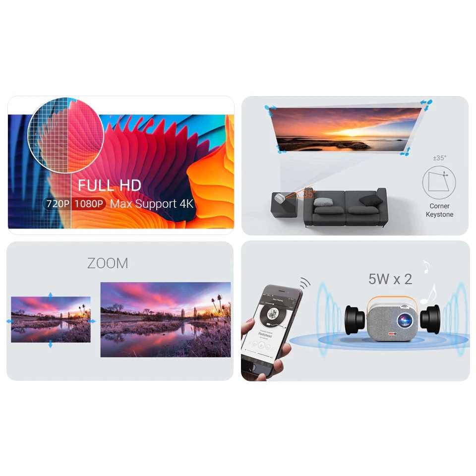 MÁY CHIẾU MINI Q1 - MÁY CHIẾU NHỎ GỌN CẦM TAY Q1