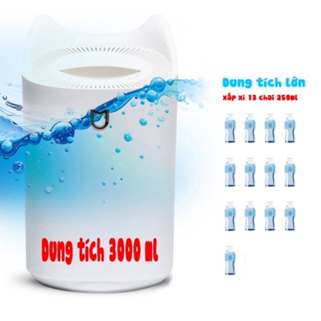 [HOT ,Tặng Tinh Dầu]  Máy tạo đột ẩm không khí HUMIDIFIRE 4 chức năng dung lượng 3L