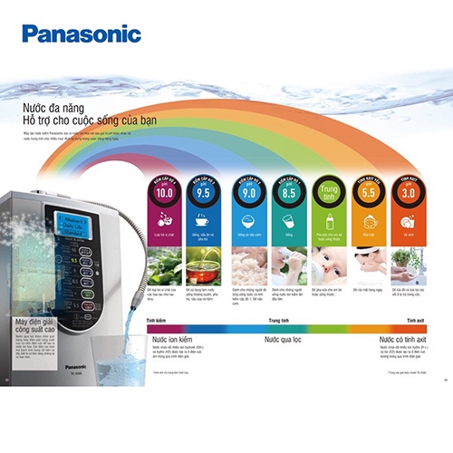 Máy Lọc Nước Điện Giải Ion Kiềm PANASONIC TK-AS66 -5 tấm điện cực tạo ra 7 loại nước