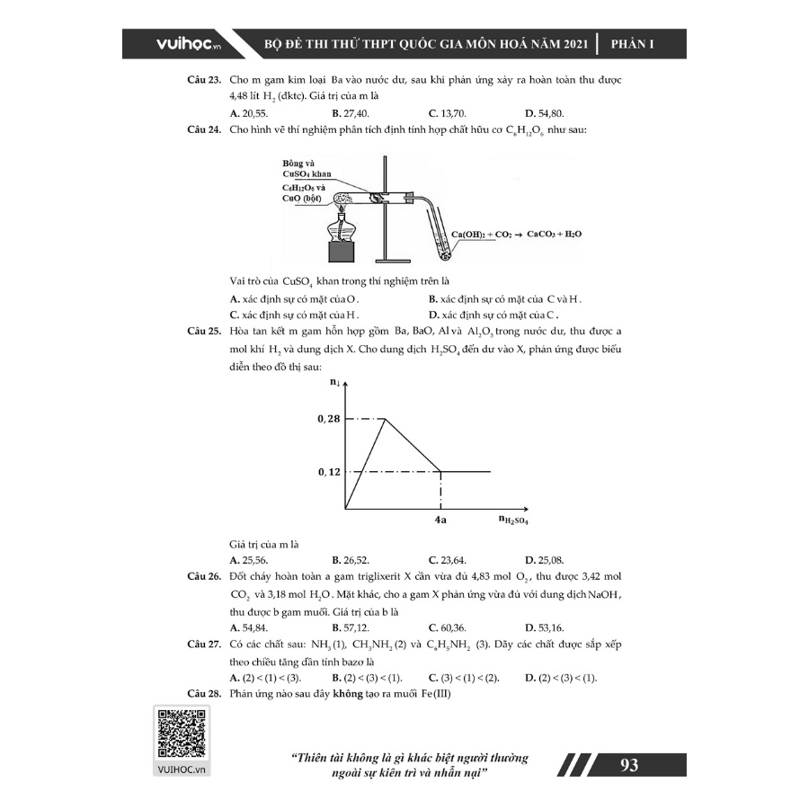 Sách - Thần Tốc Luyện Đề Thi THPT QG 2021 Môn Hóa Học