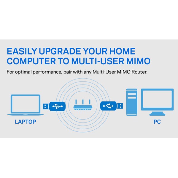 USB bắt Wifi Linksys Max-Stream AC600 Dual-Band MU-MIMO (WUSB6100M) hàng trưng bày US, mới nguyên hộp. | BigBuy360 - bigbuy360.vn