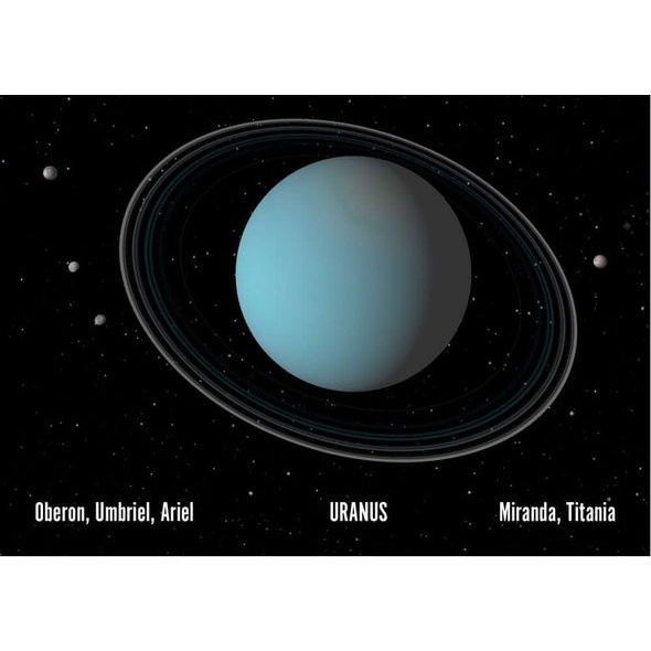 Bưu thiếp dạng thấu kính 3D về thiên văn- 3D Postcards the Space