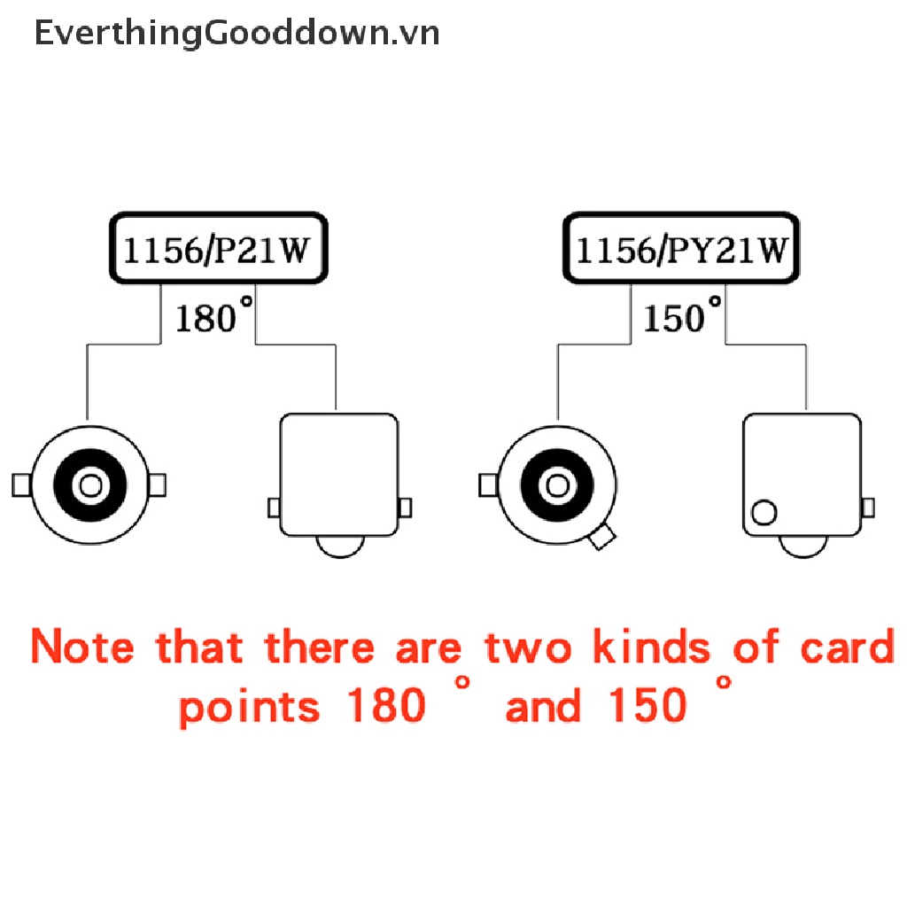 Everthinggooddown Đèn LED Tín Hiệu Xi Nhan 1156 7440 T20 3030 35smd W21W