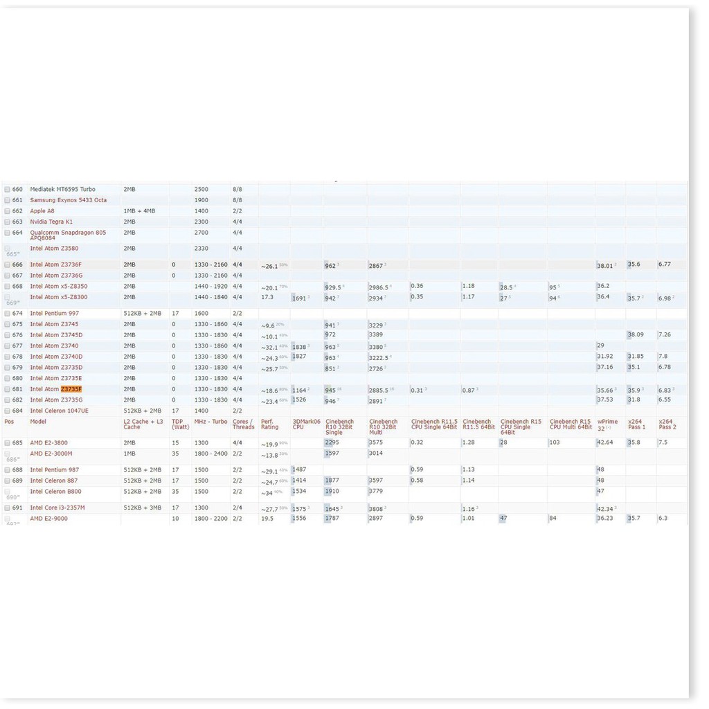 Máy tính Intel Pocket PC windows 10 64bit, Ram 2GB, EMMC 32G, CPU Intel Z3735F (Dual win/android) | BigBuy360 - bigbuy360.vn