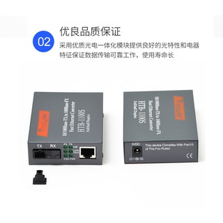 Bộ chuyển đổi quang điện converter HTB-1100-2km
