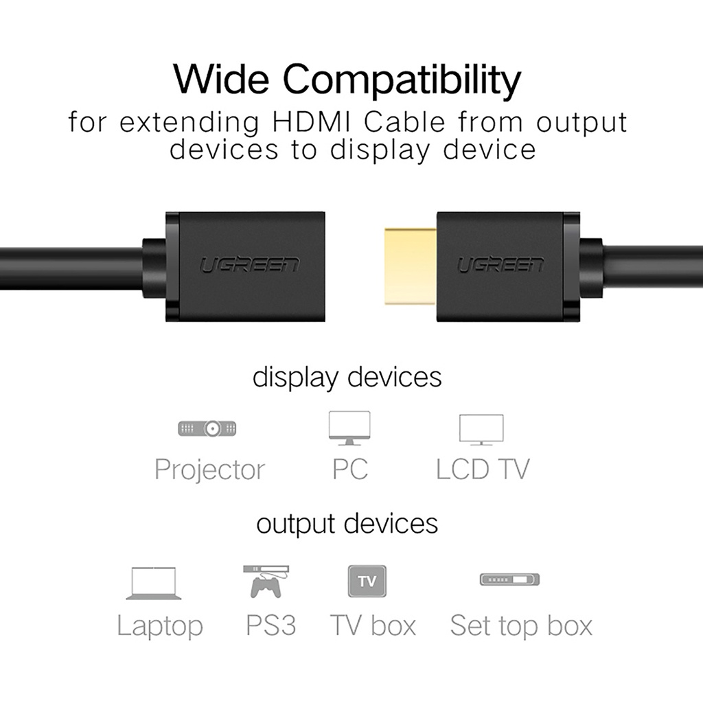 Cáp Nối Dài HDMI 2.0 Ugreen Hd107 Phân Giải 4k Dài 0.5M - 3M chính hãng