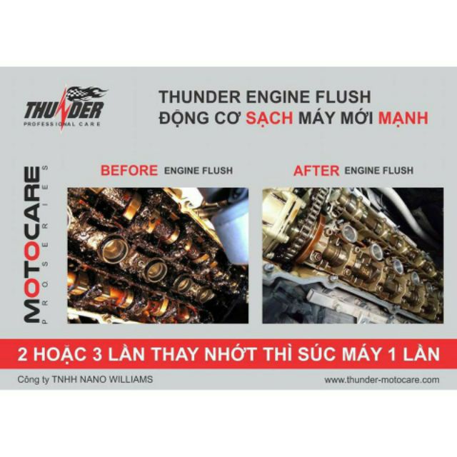 Súc rửa động cơ thunder