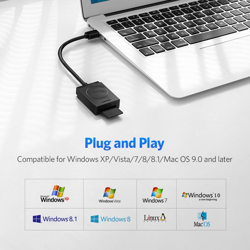 UGREEN Đầu đọc thẻ nhớ USB 3.0 OTG 2 hỗ trợ thẻ nhớ SD