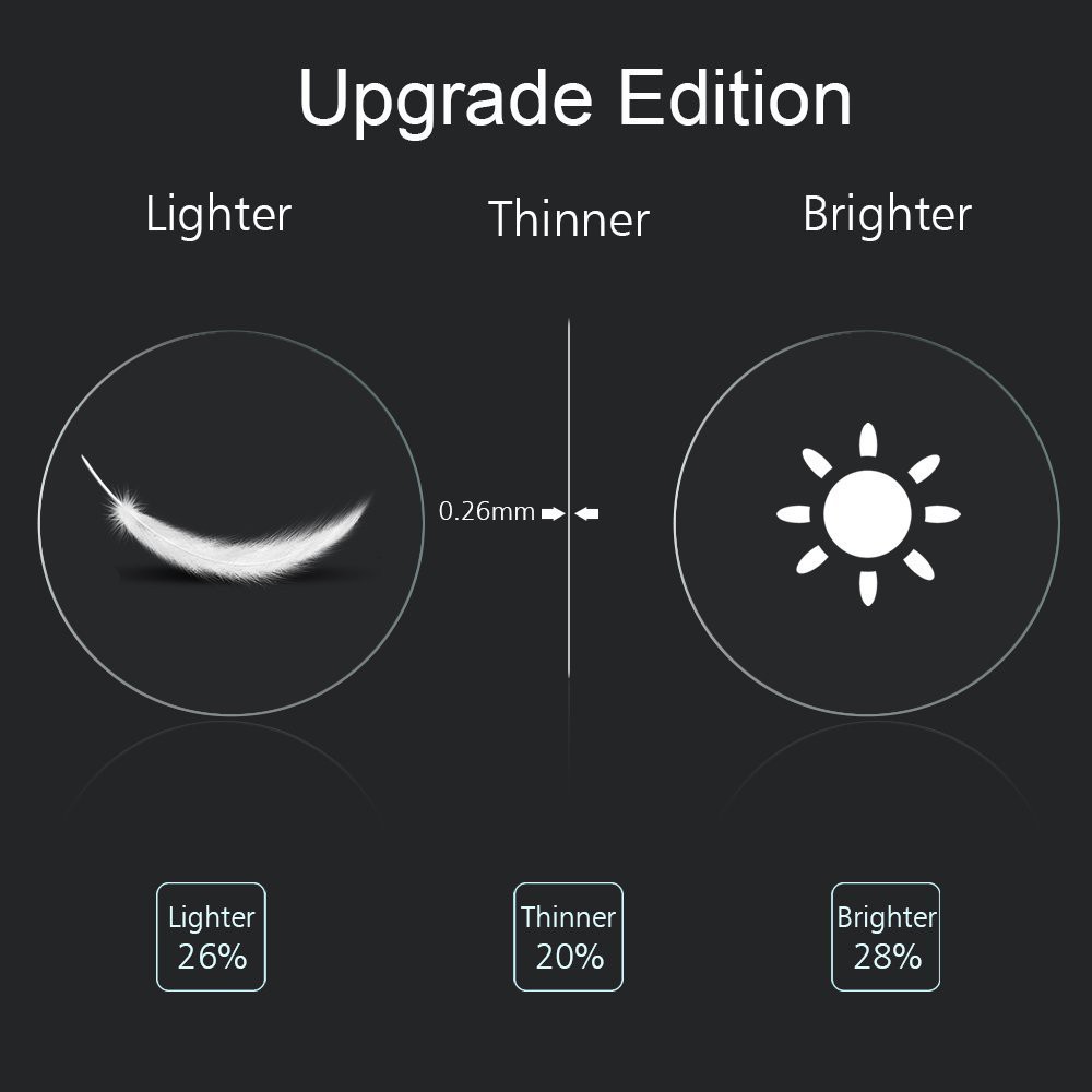 Kính cường lực 9H cho đồng hồ Samsung Gear Sport S4