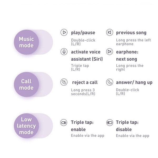 Tai nghe không dây Baseus Bowie E2 True Wireless Earphones (Bluetooth 5.2 , 5~25h using, Anti-Los, APP control, IP55 Wat