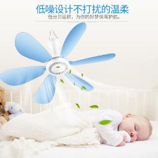 Quạt trần mini 2020