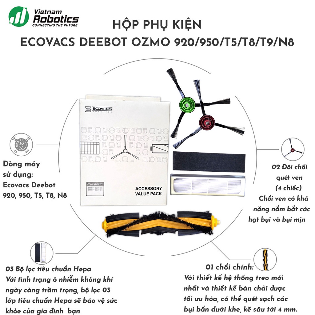 Hộp Phụ Kiện Ecovacs Deebot OZMO 920/950/T5/T8/T9/N8 - Hàng chính hãng - Bản quốc tế