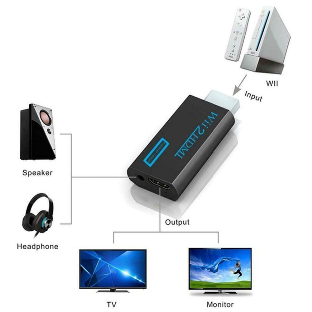 Dây Cáp Chuyển Đổi Từ Wii Sang Hdmi 5ft L Y4P7