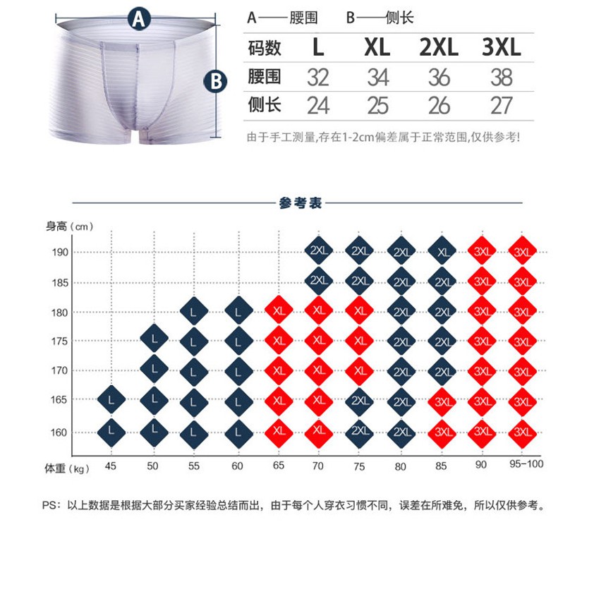Quần lót chữ nhật không đường may xuyên thấu thoáng khí thời trang mùa hè cho nam