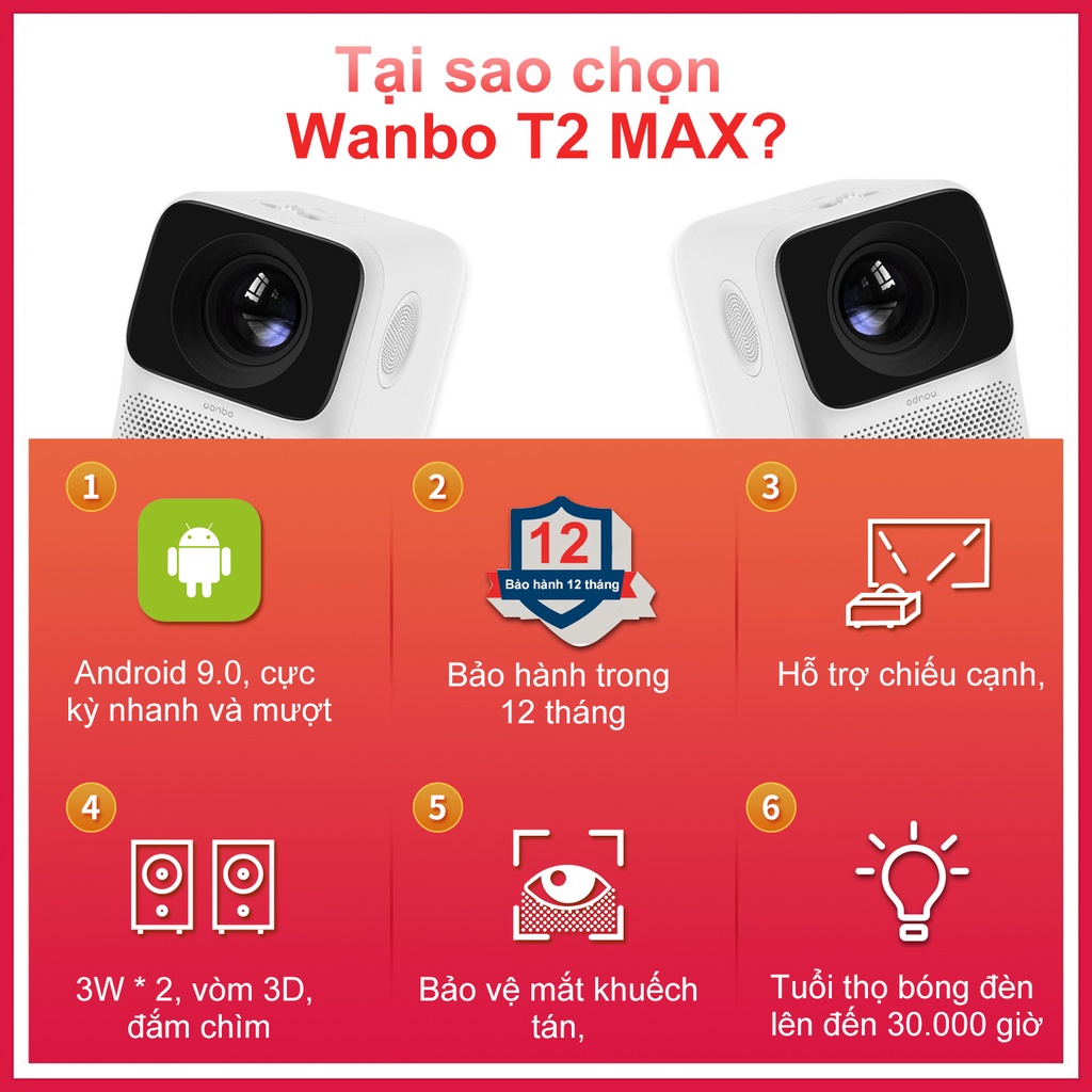 [MÃ GIẢM SMARSL688]Máy Chiếu Thông Minh WANBO T2 Max 1080P xiaomi wanbo t2 max -kết nối không dây-Bản Quốc Tế