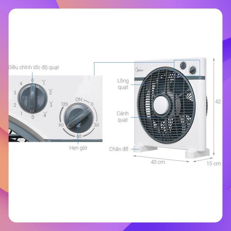 Quạt hộp điện để bàn tản , Quạt tản hộp Midea KYT30-15A / KYT30-21MA /  KYT25-22MW / KYT25-15A  tiết kiệm điện