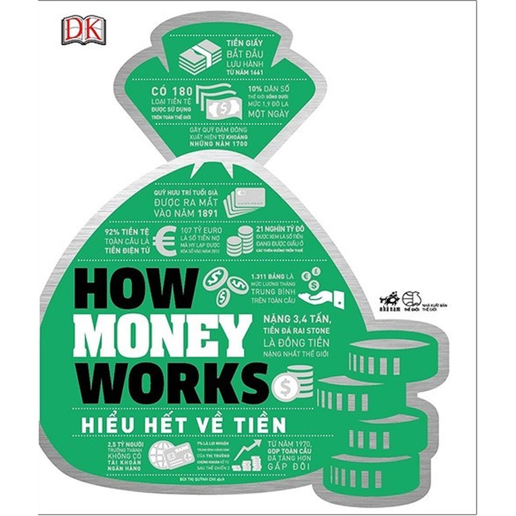 Sách - How Money Works - Hiểu Hết Về Tiền - Tác giả DK