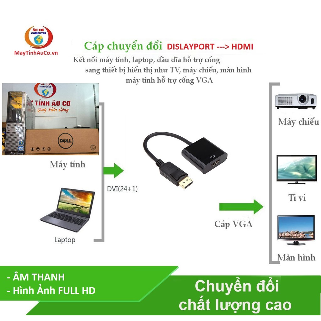 Cáp chuyển đổi Display port sang HDMIchất lượng cao ( Full ra Âm thanh và hình ảnh )