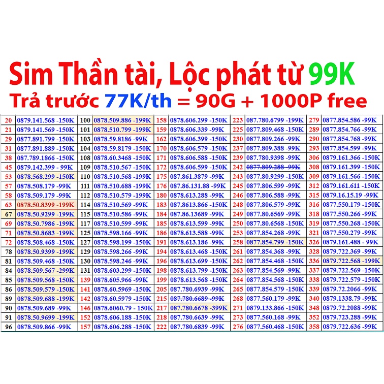 [Miễn phí tháng đầu] Sim 4G itel Mạng Vinaphone Gói May -Data 90Gb (3Gb/ngày) - Gọi Miễn Phí +60 SMS - Sim 4G Giá Rẻ
