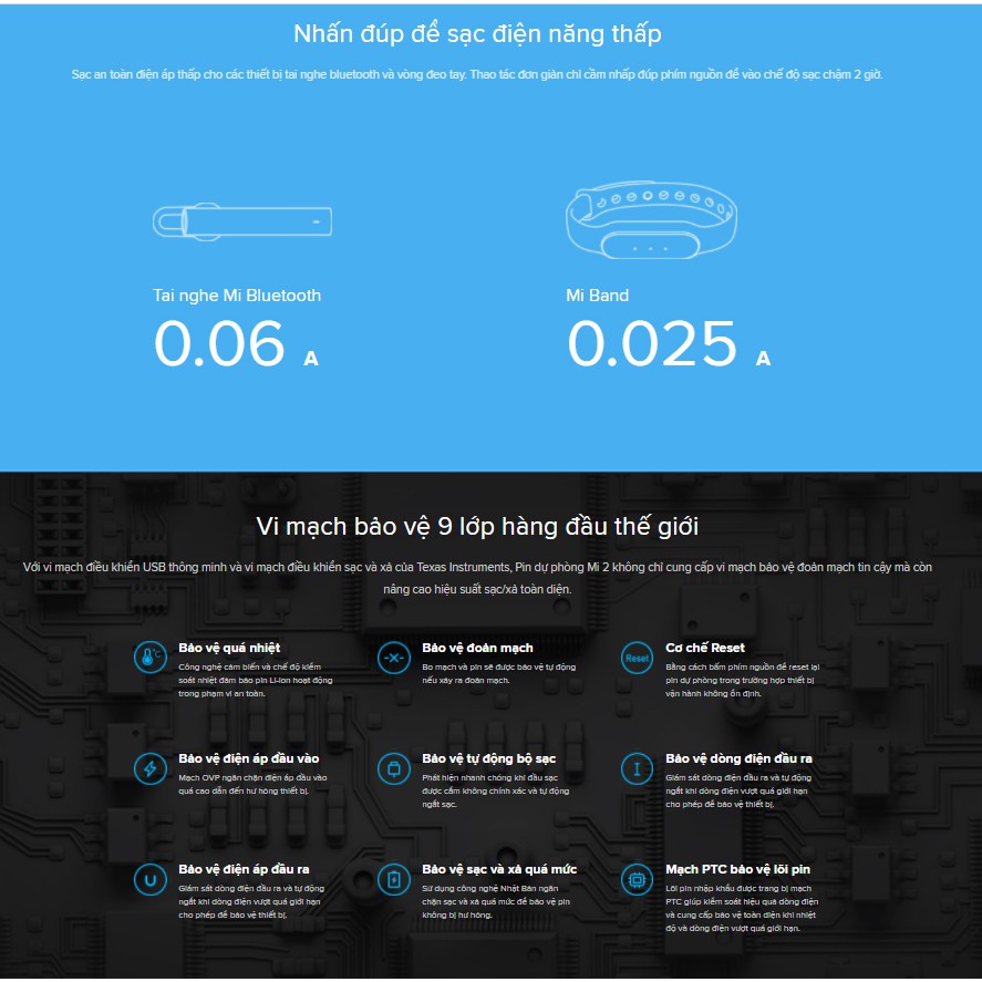 Pin sạc dự phòng Sạc nhanh Xiaomi10000mAh Redmi 20000mAh Sạc nhanh pin Fast Charge Power Bank chính hãng