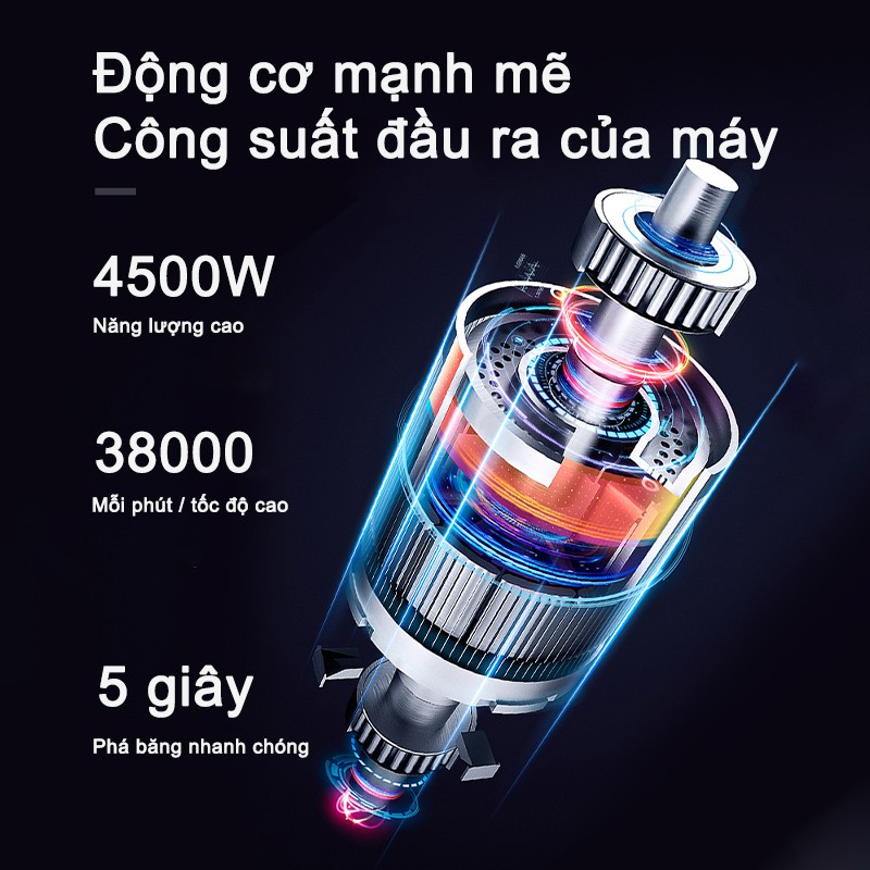 LONGJIU✔ Máy Xay Công Nghiệp đa năng  Dung Tích Siêu Lớn - Giá rẻ - Hàng chính hãng máy xay sinh tố