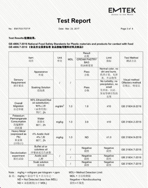 50-100 túi bóp kem, viết chữ, làm bánh