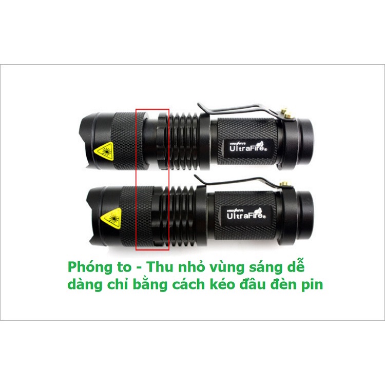Các Loại Đèn Pin Năng Lượng Mặt Trời - LED- XML T6 Siêu Sáng