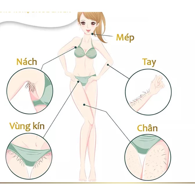 Kem tẩy lông vĩnh viễn vùng kín bikini nách Mamen Shop - 120ml. An toàn cho mọi loại da nhạy cảm
