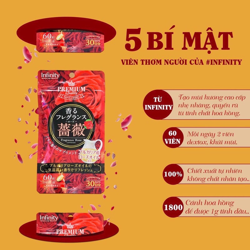 Viên Uống Thơm Body Hương Hoa Hồng