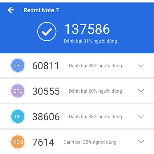 Điện thoại Xiaomi Redmi Note 7 (4GB/64GB) - mới 100%