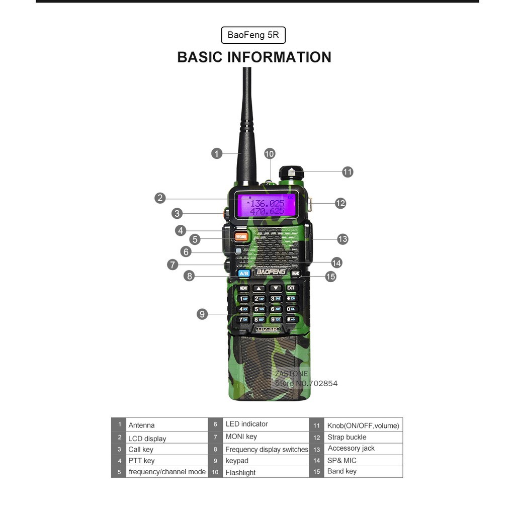 Bộ đàm Baofeng uv-5r UHF/VHF bắt sóng RADIO FM+ kèm phụ kiện