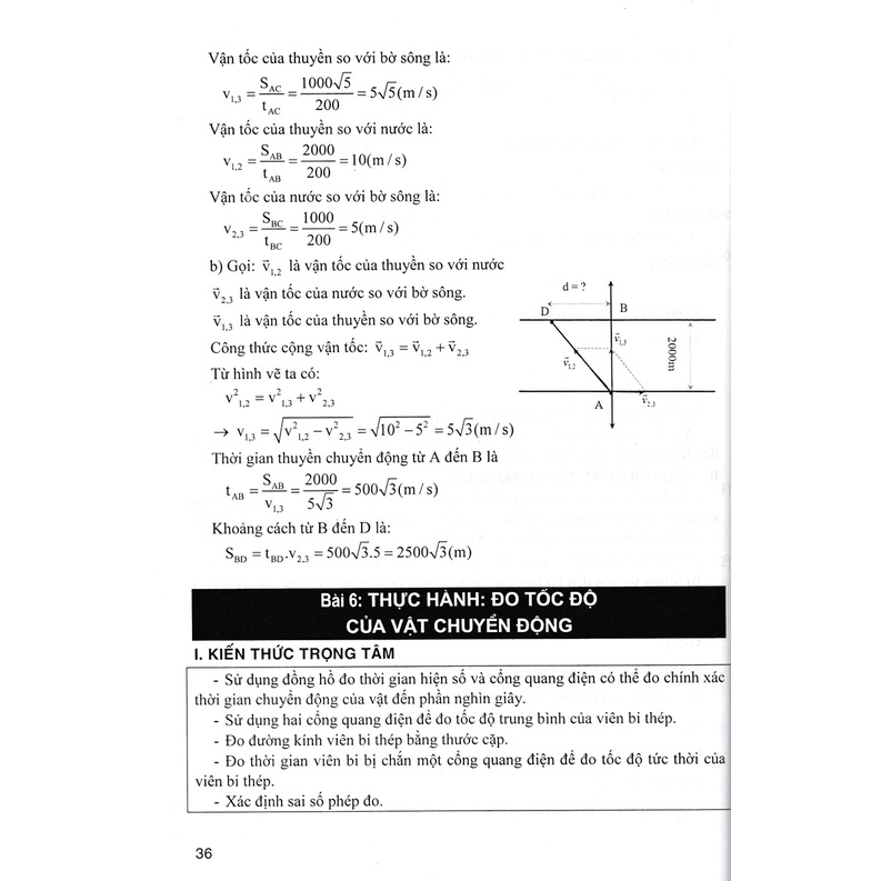 Sách Tham Khảo - Học Tốt Vật Lí 10 (Dùng Kèm SGK Kết Nối Tri Thức Với Cuộc Sống) - HA