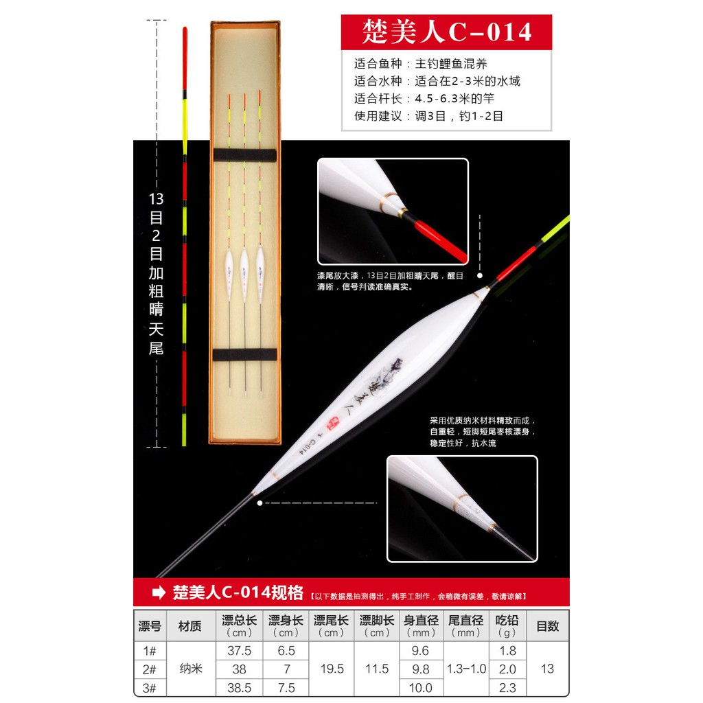 (Bộ 3 quả) Phao nano câu đài C009-C16