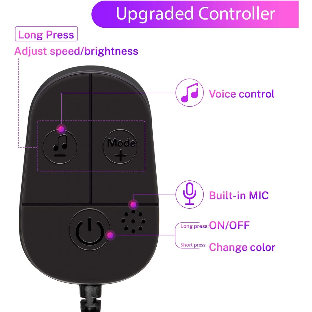 Đèn LED RGB Chống Thấm Nước Có Điều Khiển Từ Xa Trang Trí Nội Thất Xe Hơi ​
