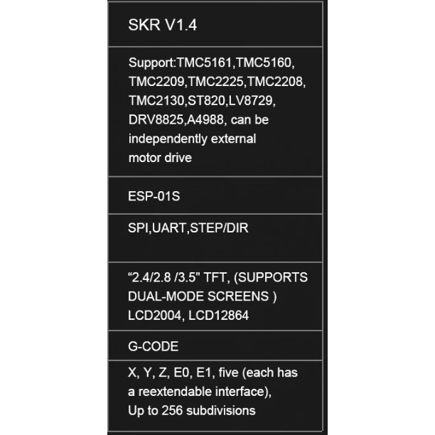 Board mạch BIGTREETECH SKR V1.4 32 Bit chính hãng dành cho máy IN 3D