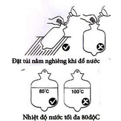 Túi chườm nóng lạnh Mega TBYT NGUYỆT ANH