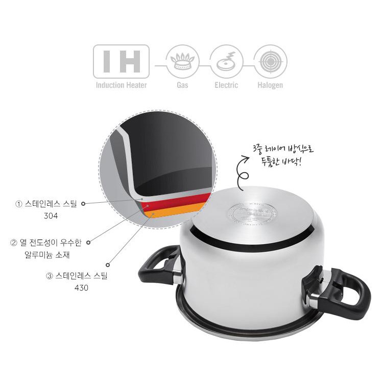 Nồi áp suất inox đáy từ Lock&Lock LYD1182 3L, LYD2182 4L nấu nhừ thức ăn - BABYHOPSG