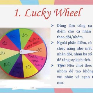 Magic Wheel (vòng quay chiếc nón kỳ diệu).