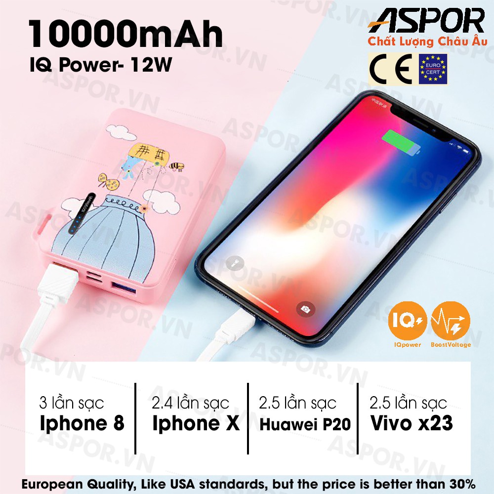 Pin dự phòng 10.000mAh  18w, pin dự phòng Aspor A358in-Hàng chính hãng