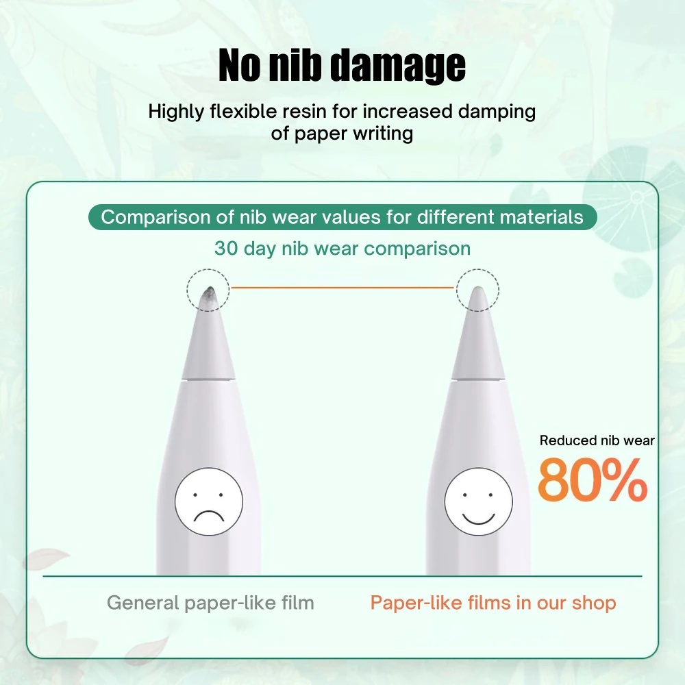 Miếng Dán Bảo Vệ Màn Hình Máy Tính Bảng Cho Samsung Galaxy Tab A8 10.5 A7 10.4 A 10.1 10.5 Tab S8 S7 S6 Lite S5E A7 Lite Tab A 8.0