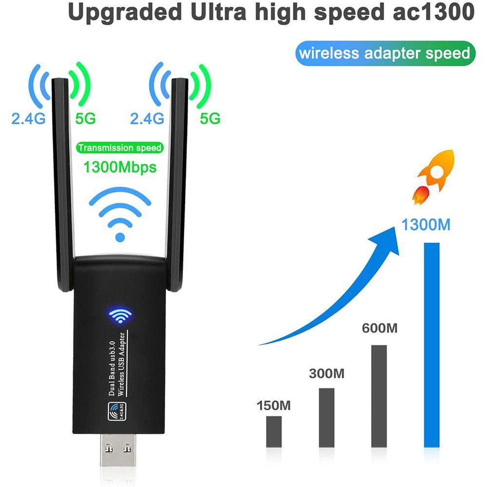 Thiết Bị Kết Nối WIFI TAYLOR1 1300Mbps Cho Laptop PC