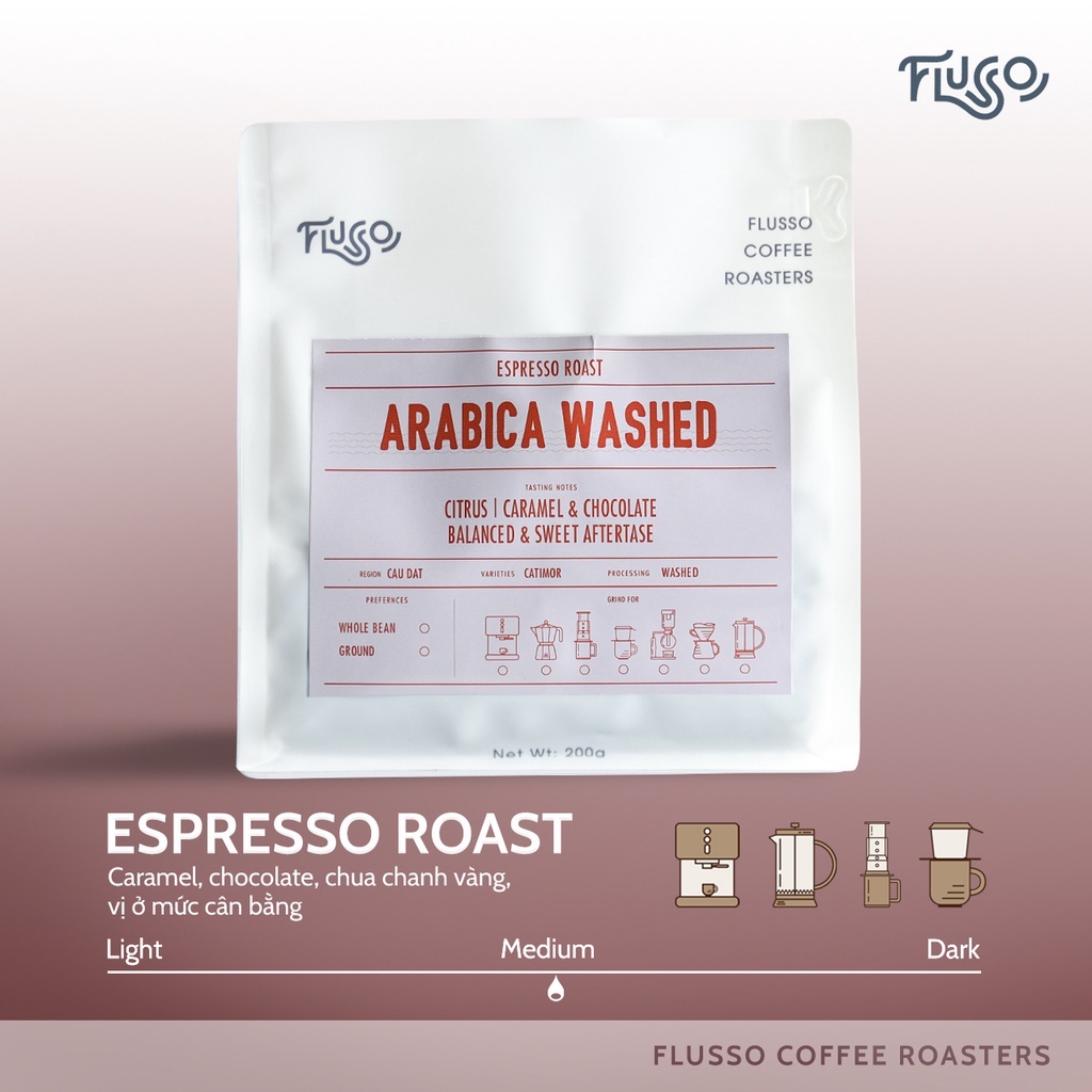 Cà Phê Espresso Flusso Arabica Washed - Cà Phê Hạt Rang Xay Nguyên Chất Pha Máy Espresso