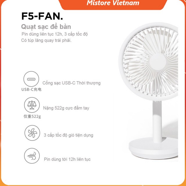 Quạt để bàn tích điện Xiaomi Solove F5 pin 4000mAh